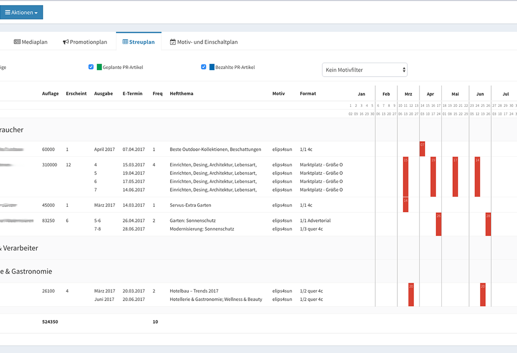 Design und Entwicklung Mediaplanung Management Tool